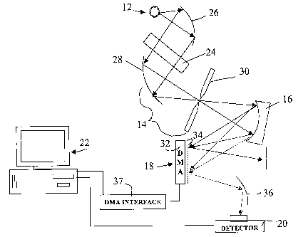 Une figure unique qui représente un dessin illustrant l'invention.